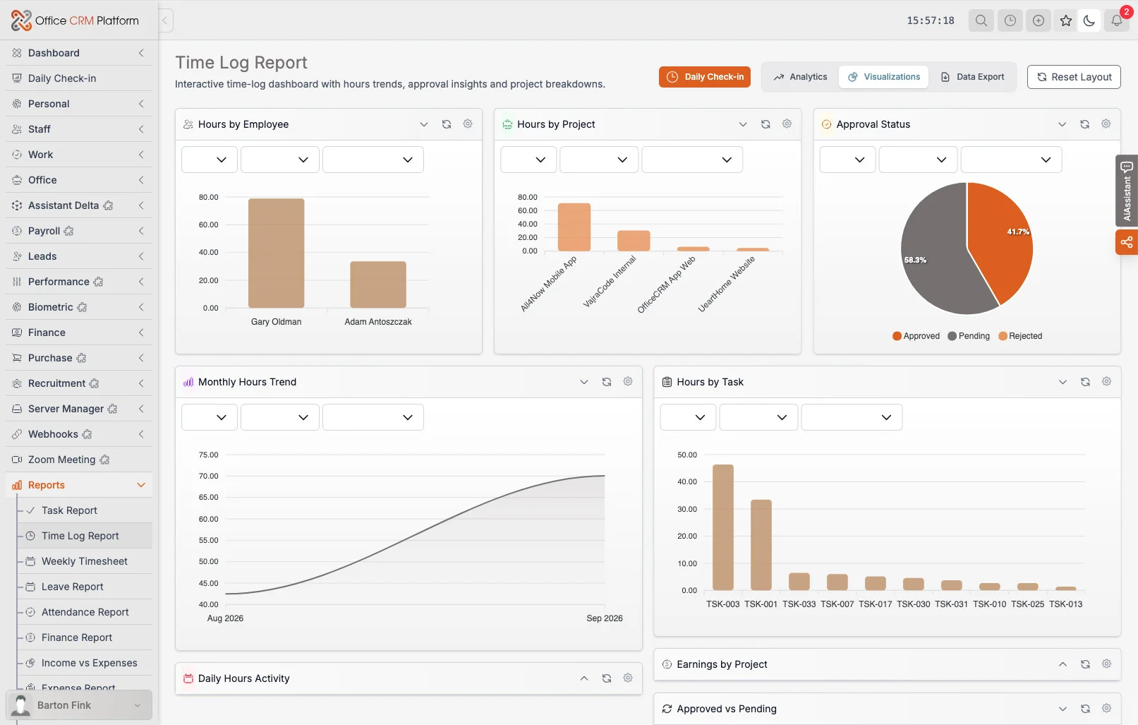 Time Log Report with detailed insights